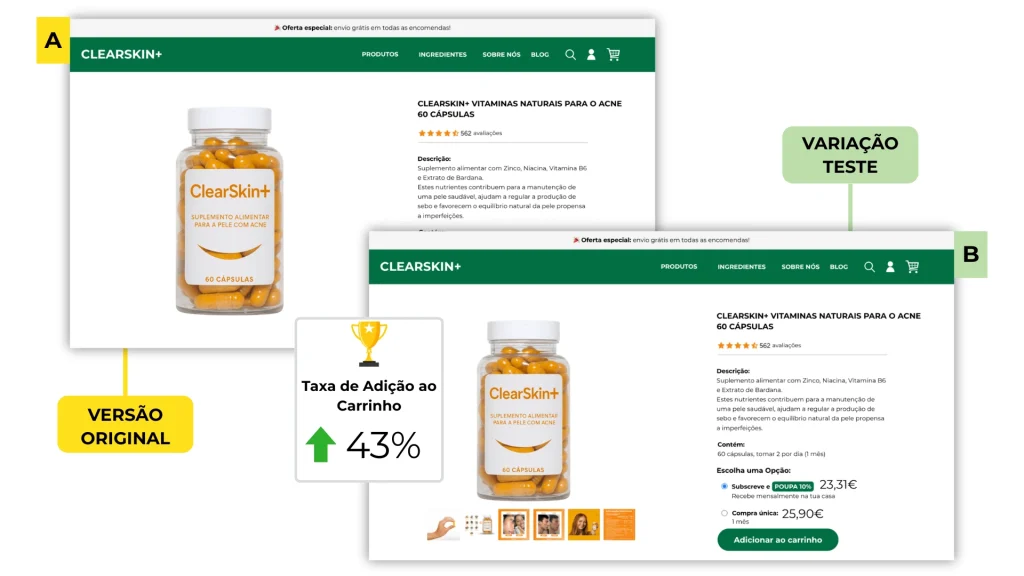 teste-ab-metodo-crescer-basicgrowth